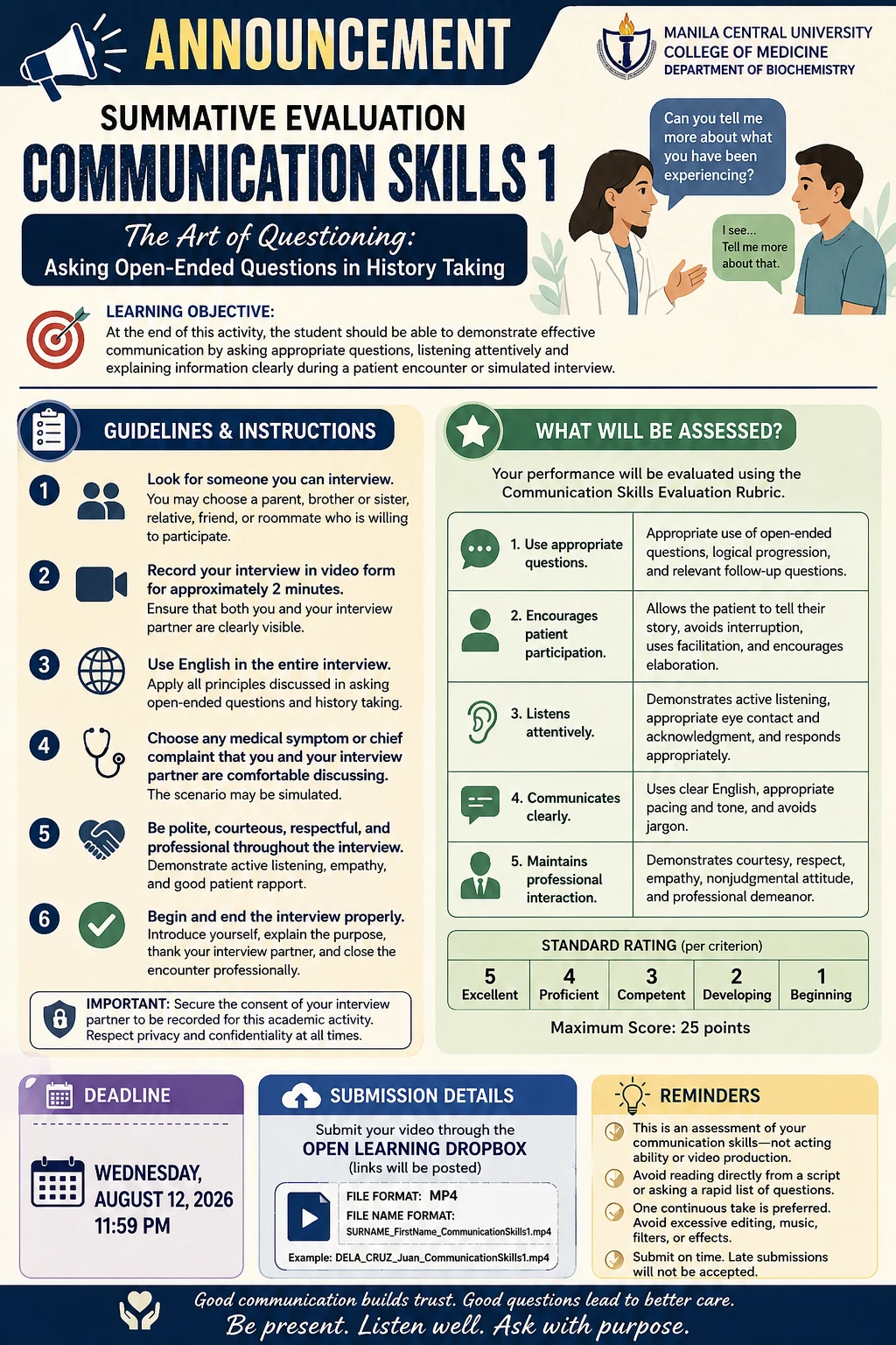 The Art of Questioning assignment brief